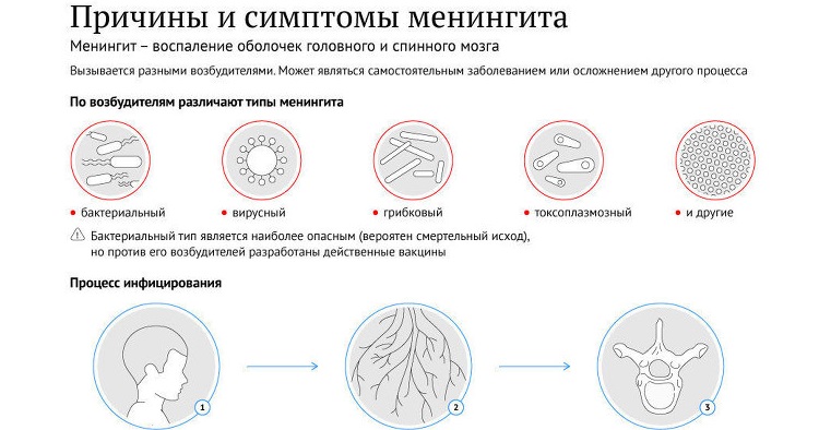 Информационная картинка