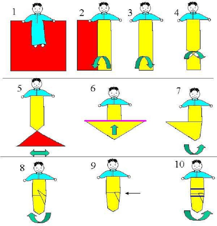 Информационные рисунки