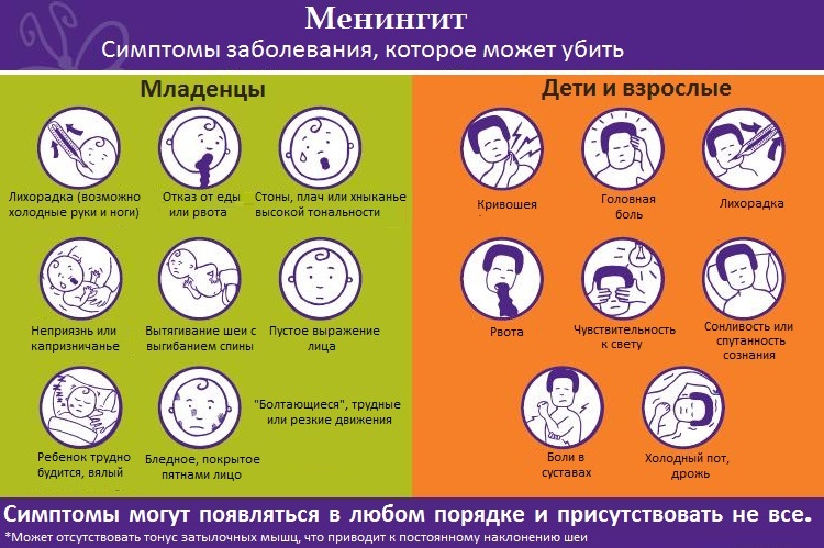 Полезные картинки на медицинскую тему